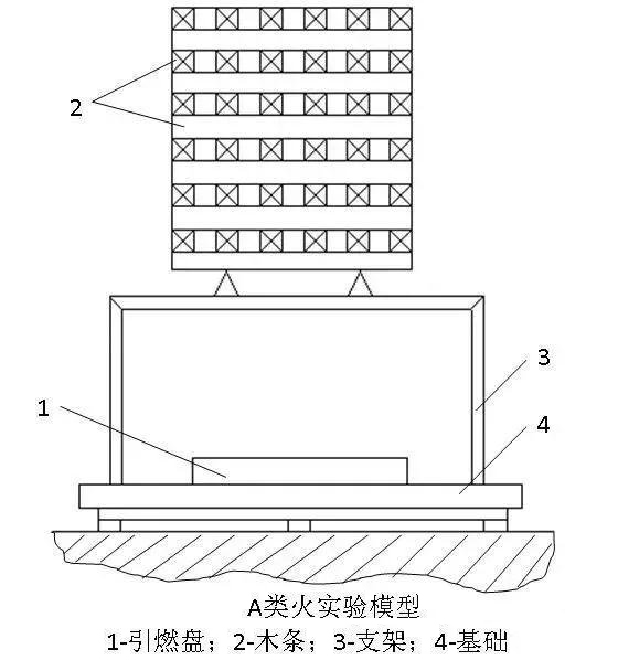 实验.jpg