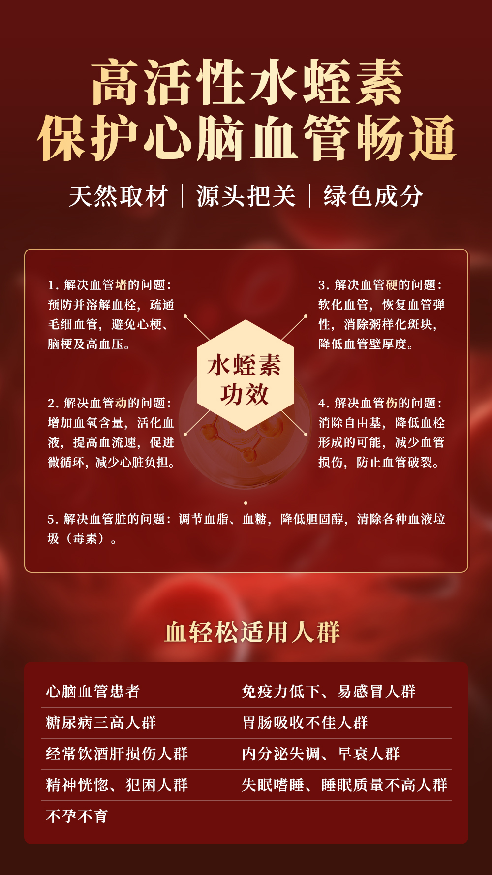 水蛭素详情页前页（简体版）_02.jpg