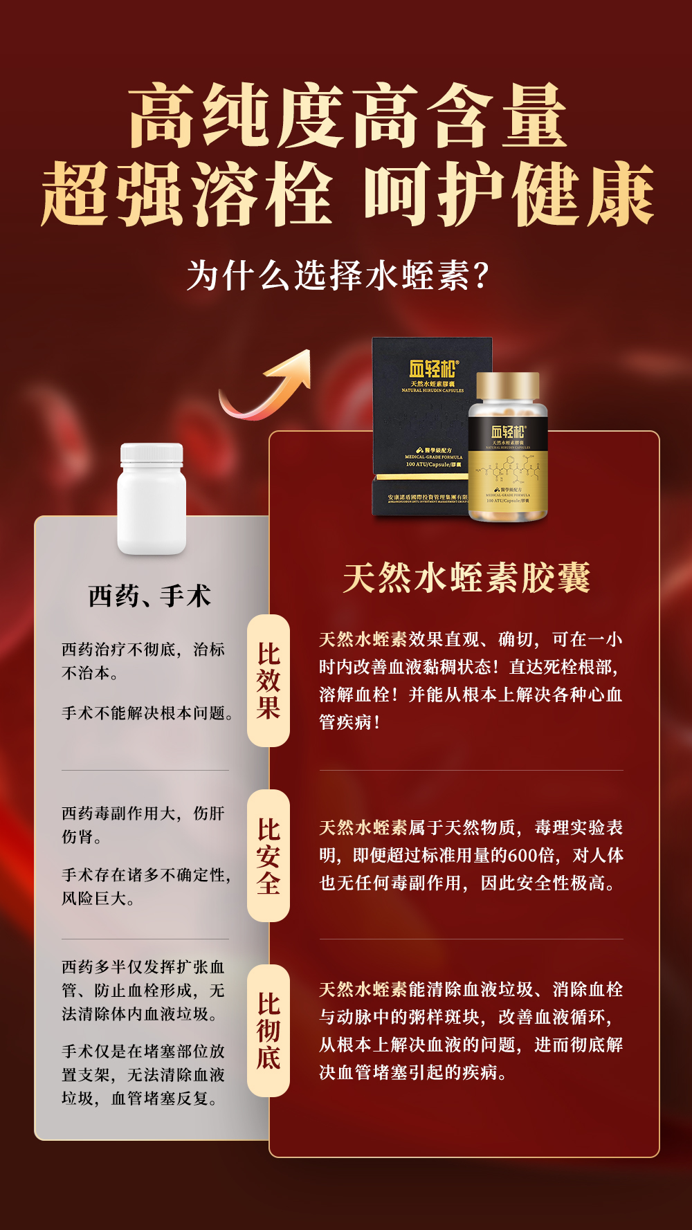 水蛭素详情页前页（简体版）_04.jpg